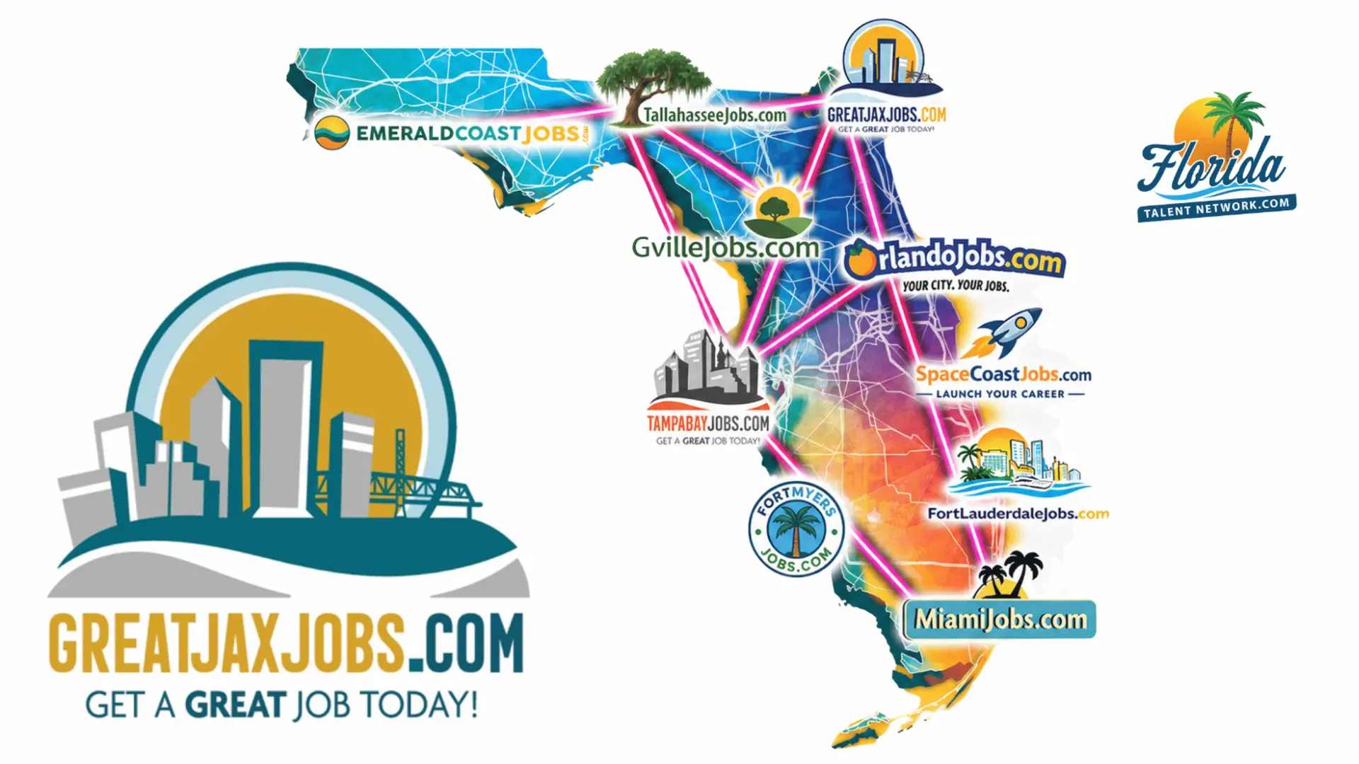 GreatJaxJobs.com Florida Talent Network Jacksonville